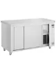 Picture of Inomak HCP Hot Cupboard Range