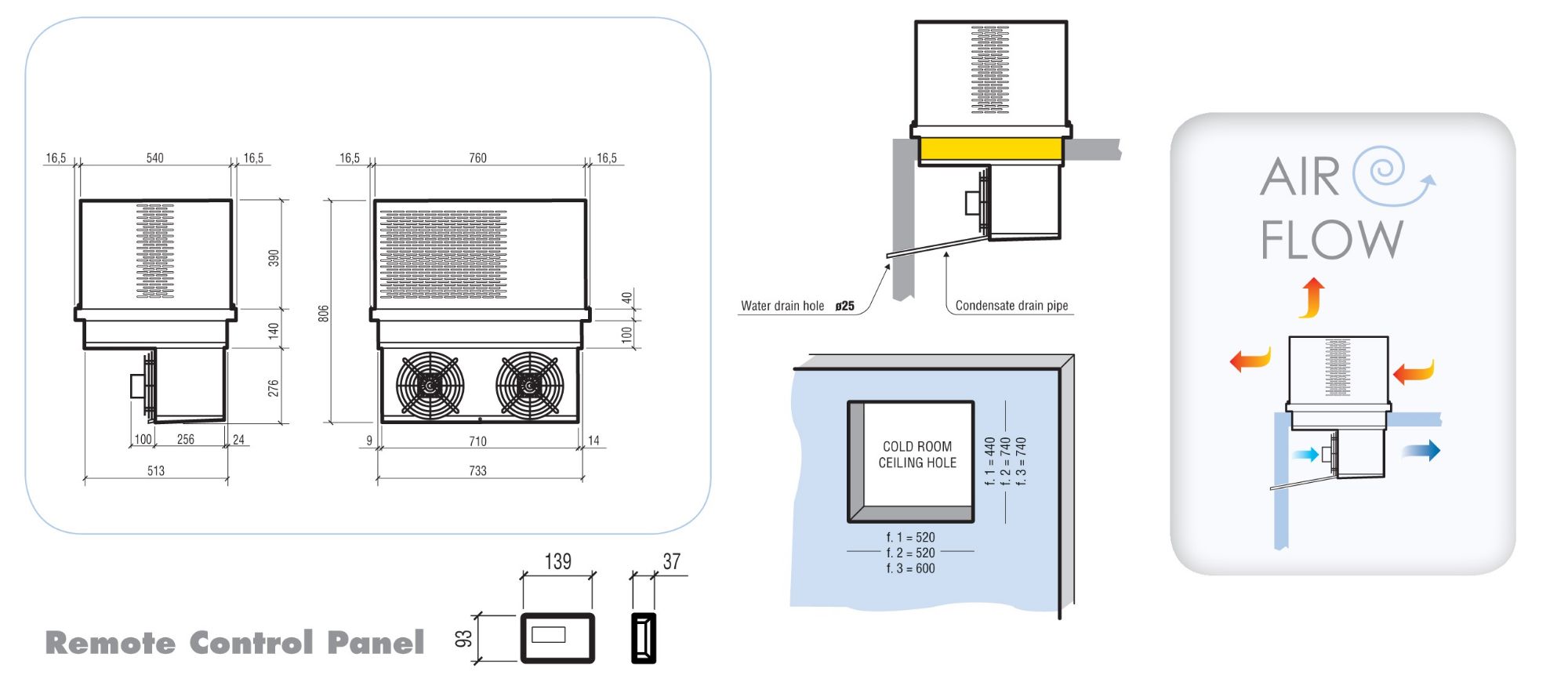 Picture of ROOF-TOP NEGATIVE MOUNTED UNIT 4,8-7 M3