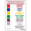 Picture of Hygiplas Colour Coded Wall Chart - J249