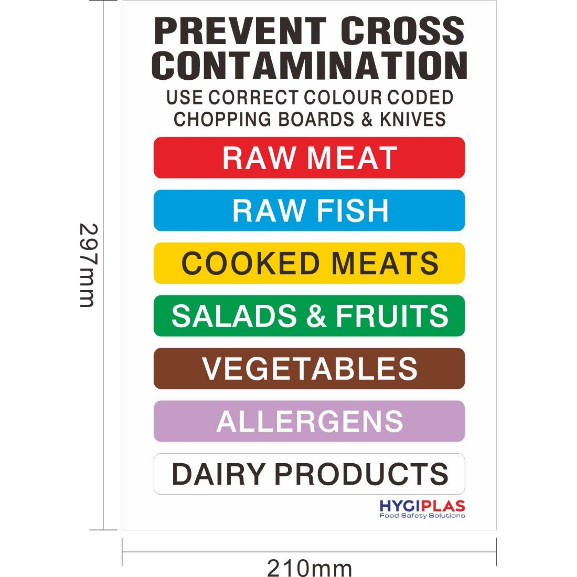 Picture of Hygiplas Colour Coded Wall Chart