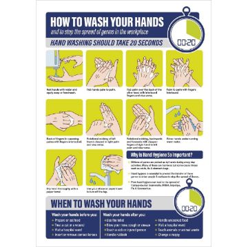 Picture of How To Wash Your Hands Sign A4 Self-Adhesive
