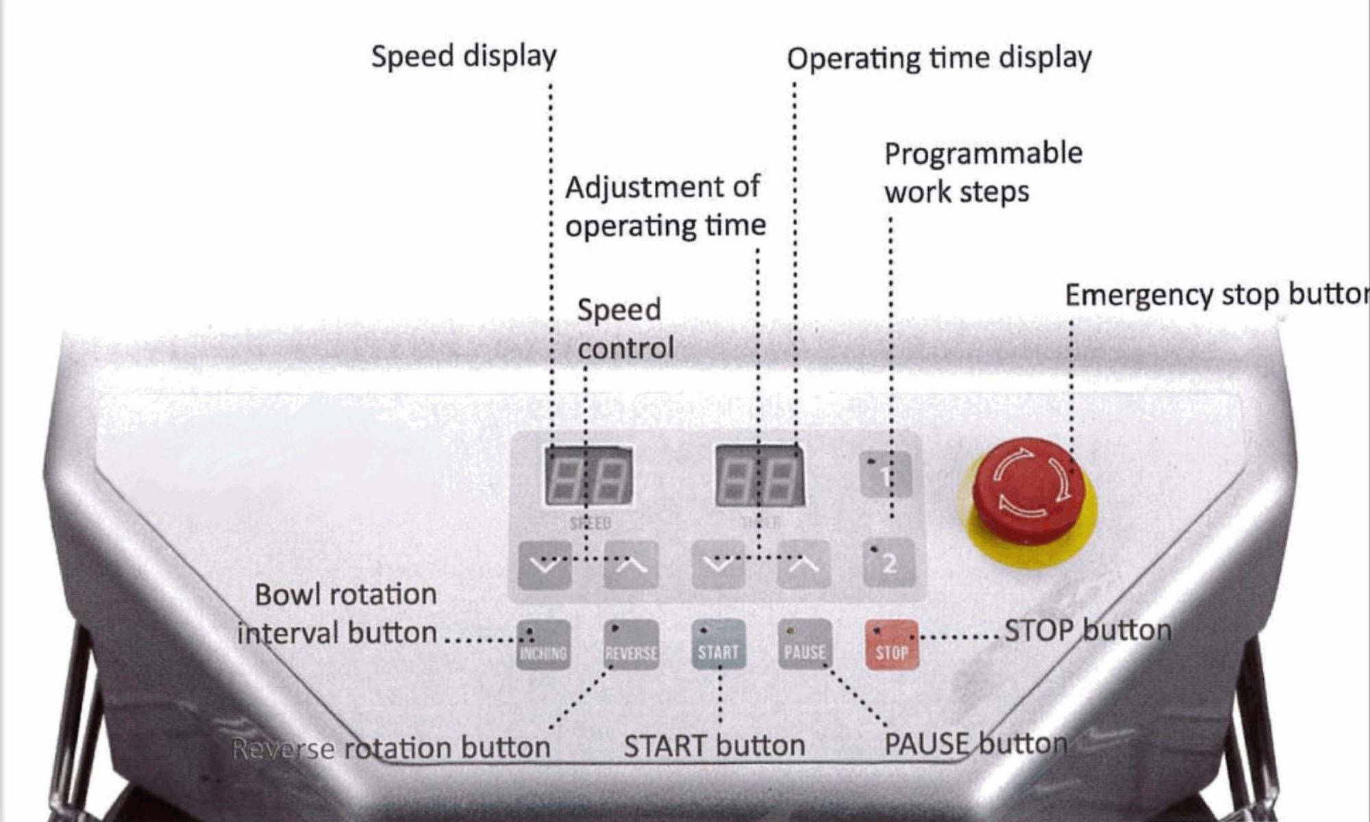Picture of Chefsrange HX20 - 23 Litre Spiral Mixer With Programmable Variable Speed Controls