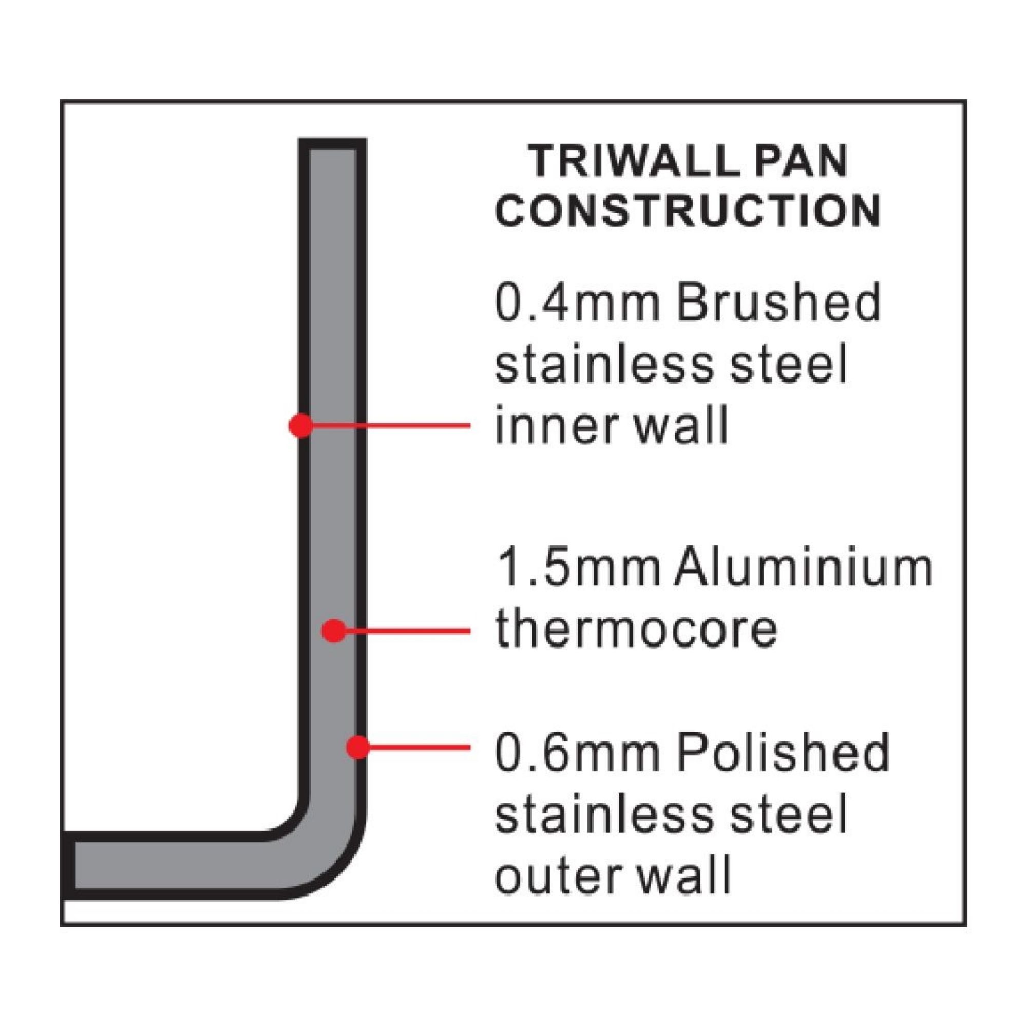 Picture of Vogue Stainless Steel & Aluminium Tri-Wall Stew Pan 280mm