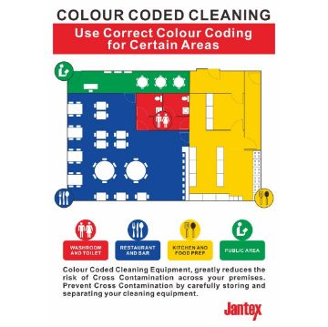 Picture of Jantex Colour Coded Cleaning Sign (UK)