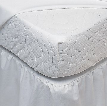 Picture of Mitre Essentials Polyrest Mattress Protector Bunk
