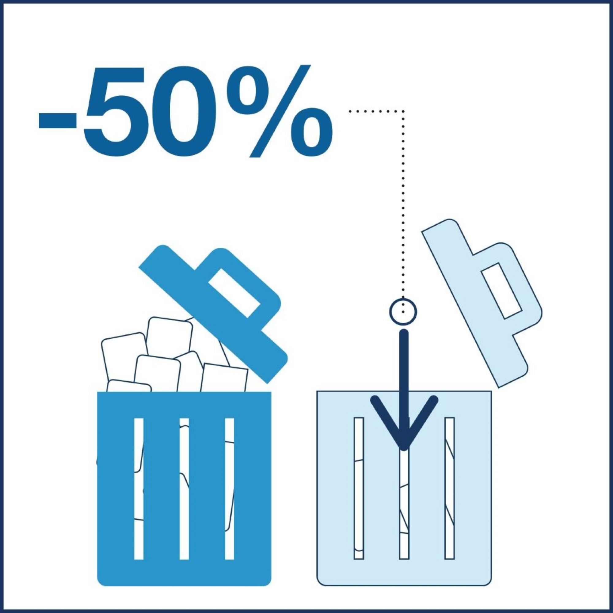 Picture of Tork Xpressnap Fit Recycled Dispenser Napkin White 2Ply (6x720 Pack)