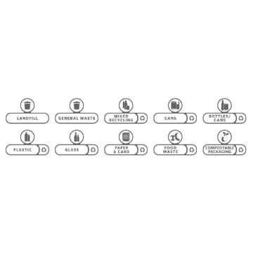 Picture of Rubbermaid Slim Jim Recycling Label Kit (10 Sticker Sets Pack)