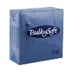 Picture of BulkySoft 40x40cm Blue 2ply 4 Fold Dinner Napkin (20x100)