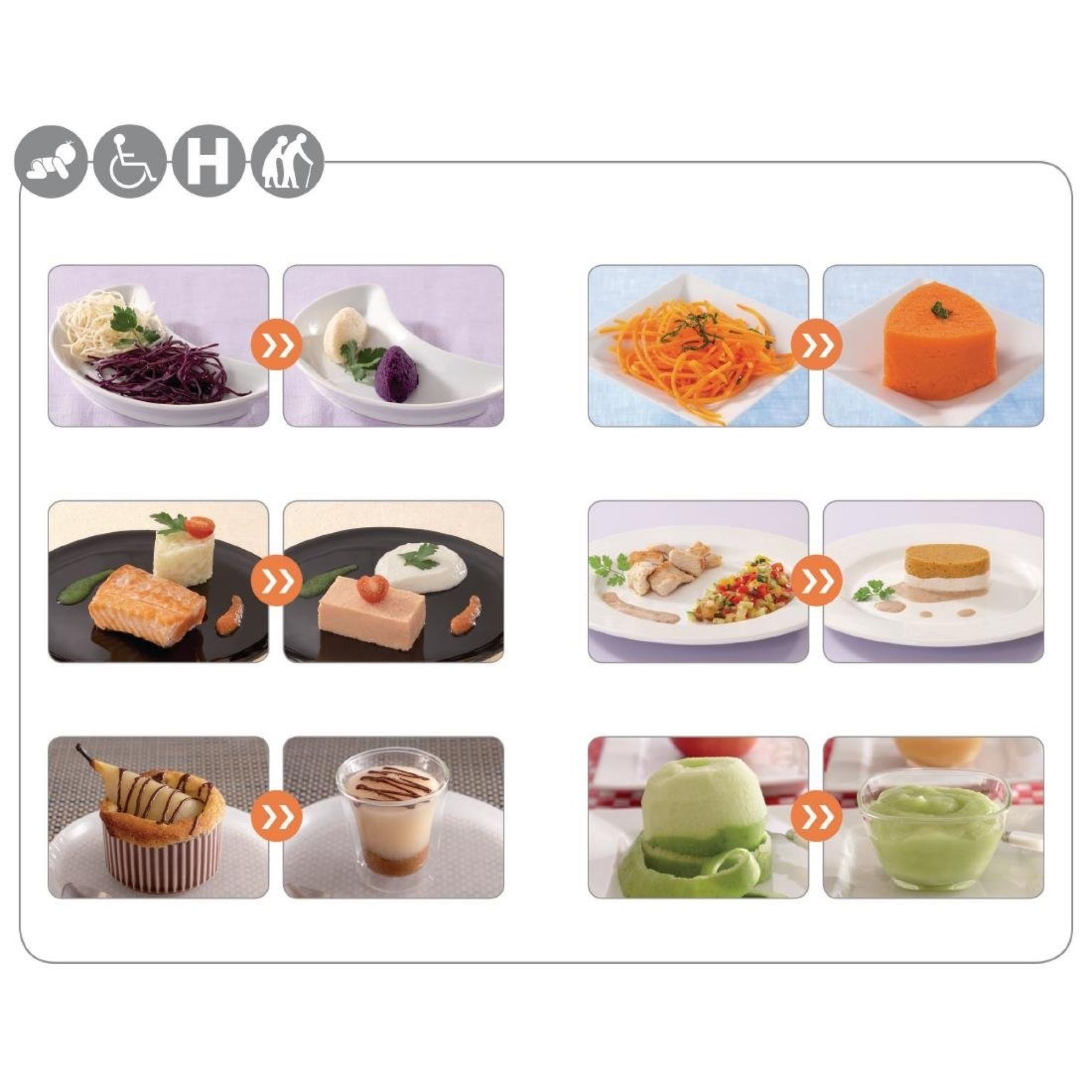 Picture of Robot Coupe Blixer 4