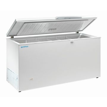 Picture of Infrico HF700IHC HORECA Equipment – Lid Chest Freezer