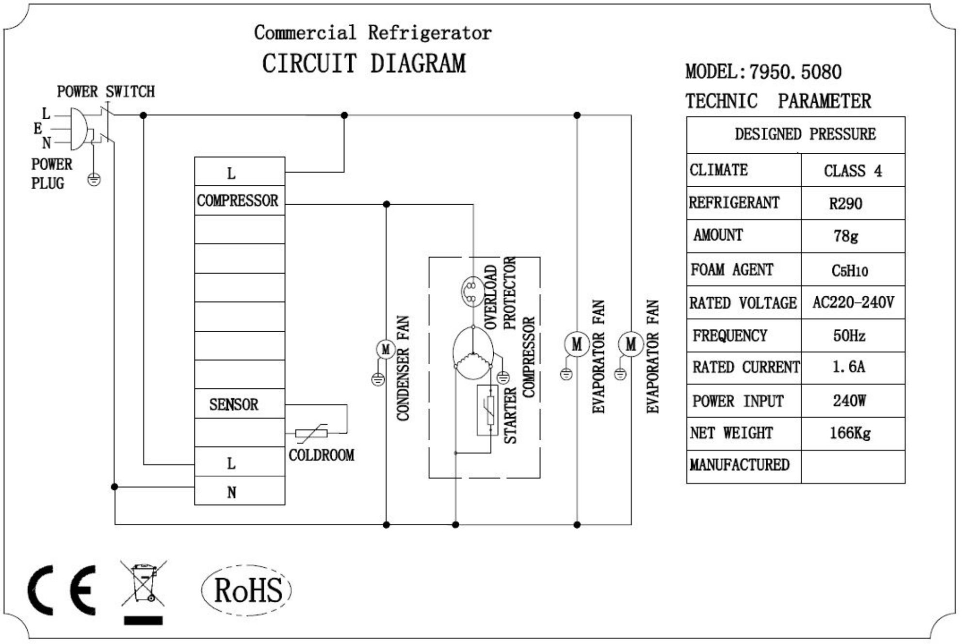 Picture of REFRIGERATED COUNTER 3 DOORS