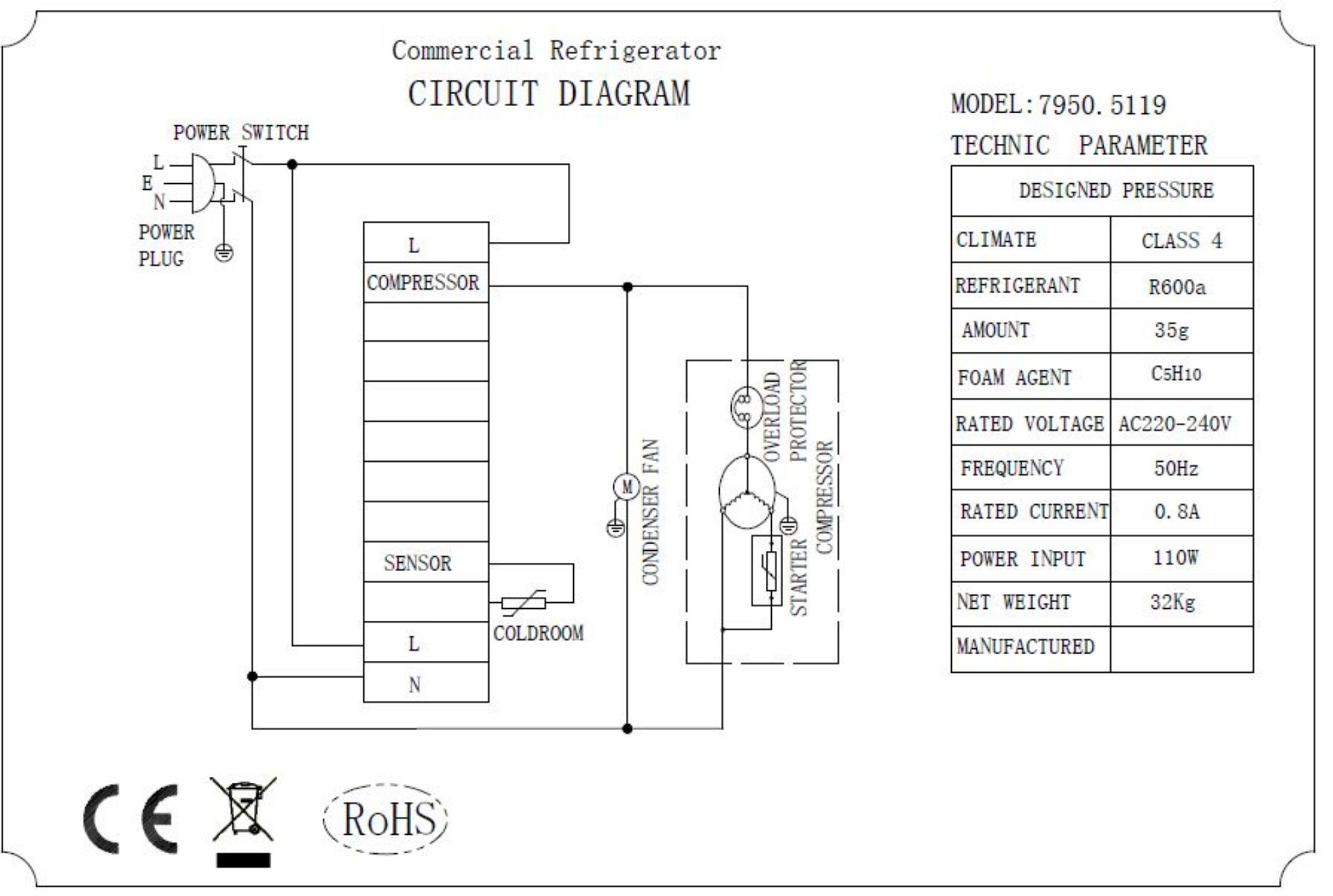 Picture of REFRIGERATED COUNTER TOP 1/4 GN x 7
