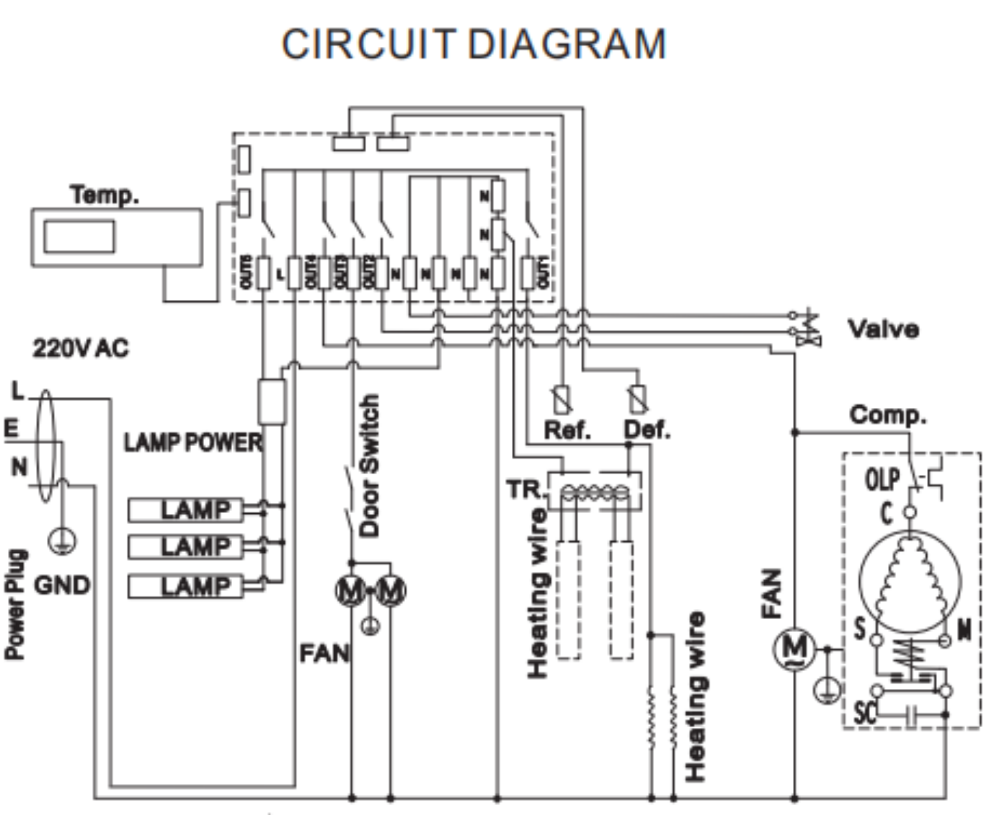 Picture of CombiSteel Wall Mounted Freezer Unit White 2 Glass Door