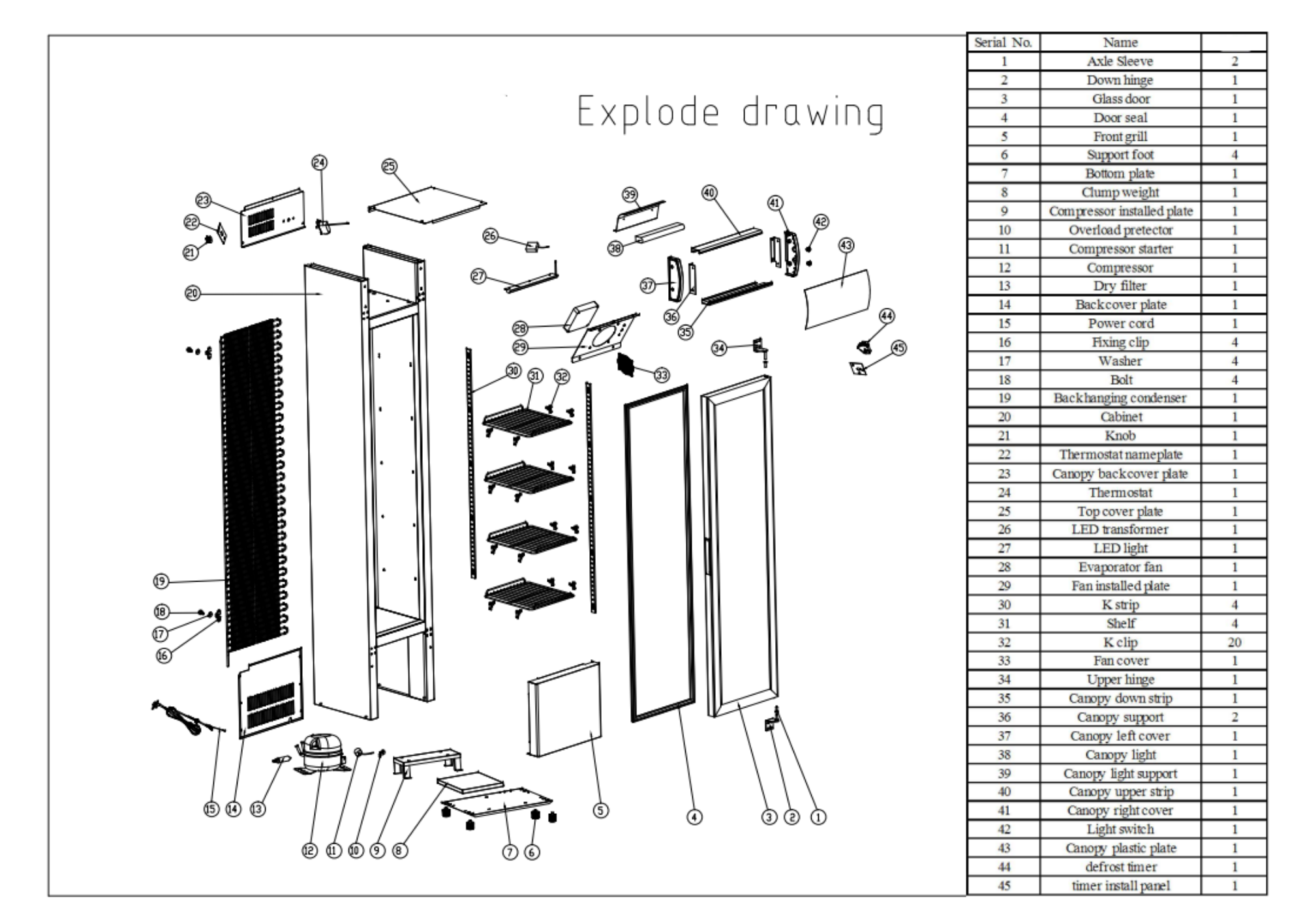 Picture of Refrigerator Narrow Black Single Door