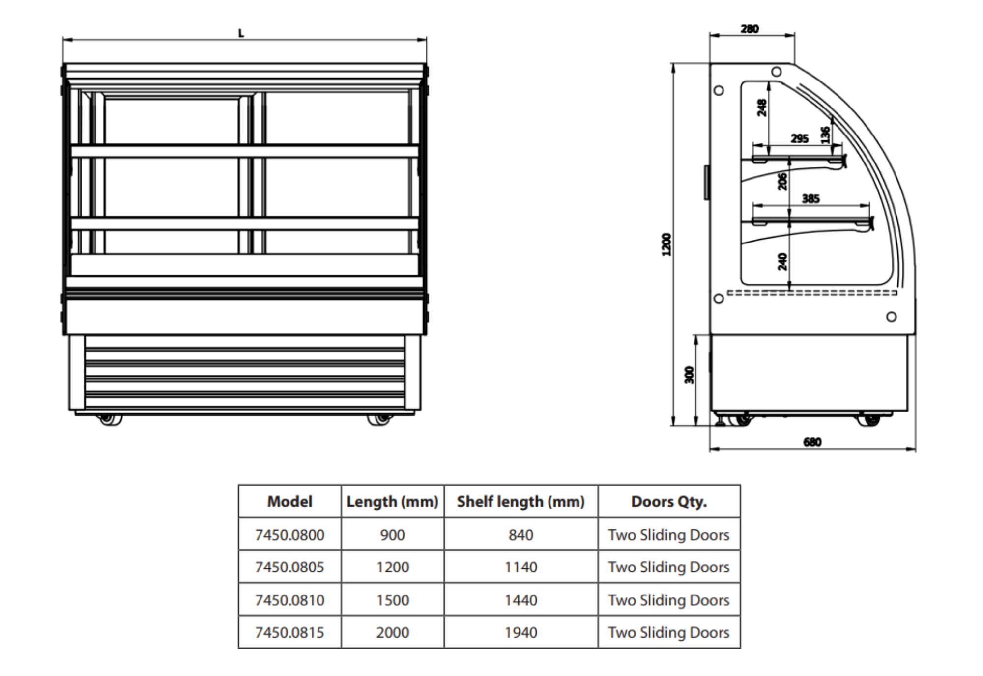 Picture of CombiSteel 900 Cold Display Round