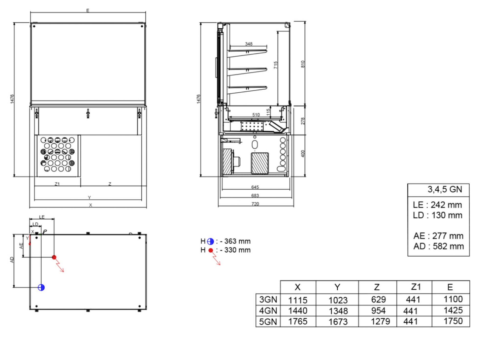 Picture of CombiSteel Drop-In Cubic Refrigerated Display - CLOSED 5/1