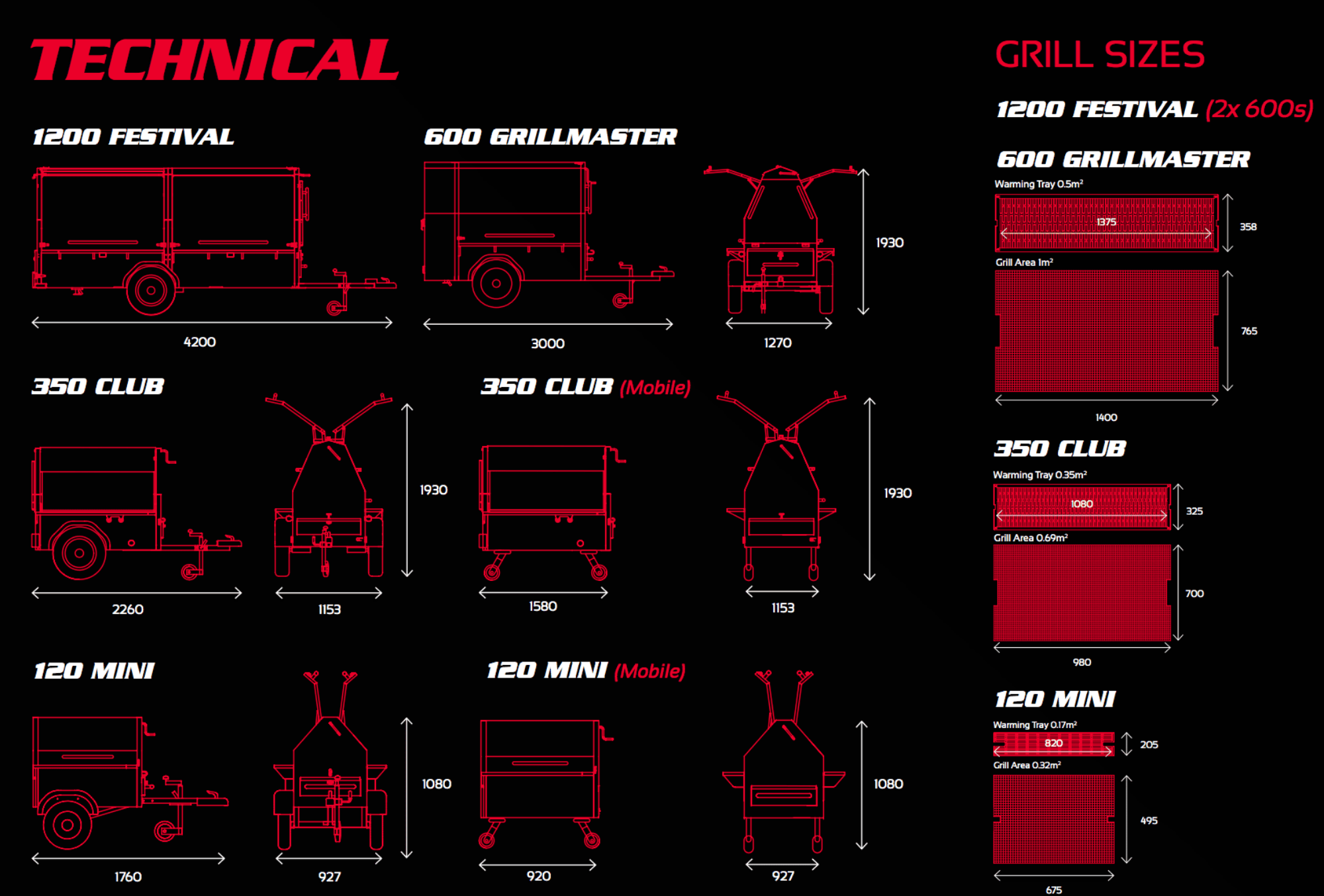 Picture of Trailblazer 350 Club Charcoal Grill BBQ Trailer