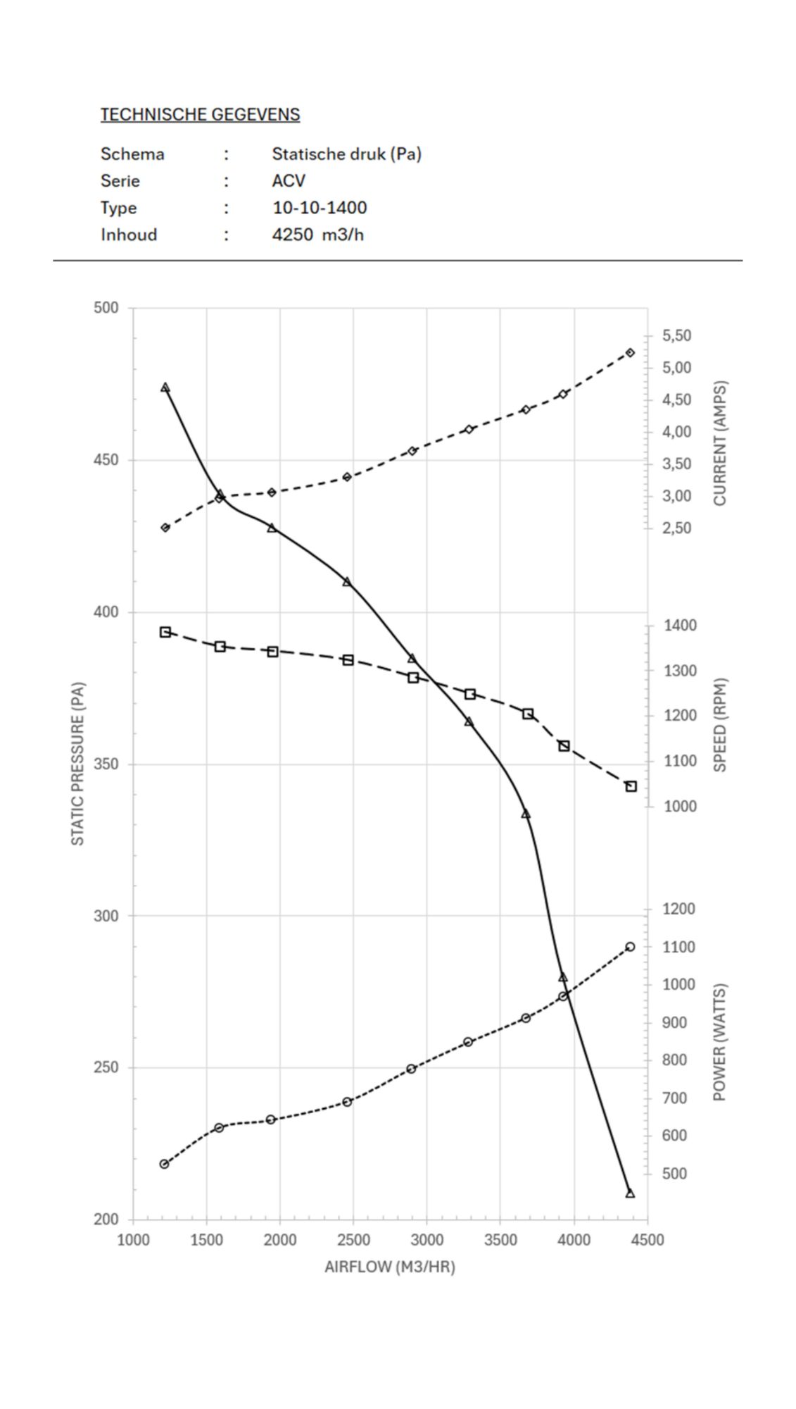 Picture of Arcoroc Opal Restaurant Wide Rim Plates 195mm (6 Pack)