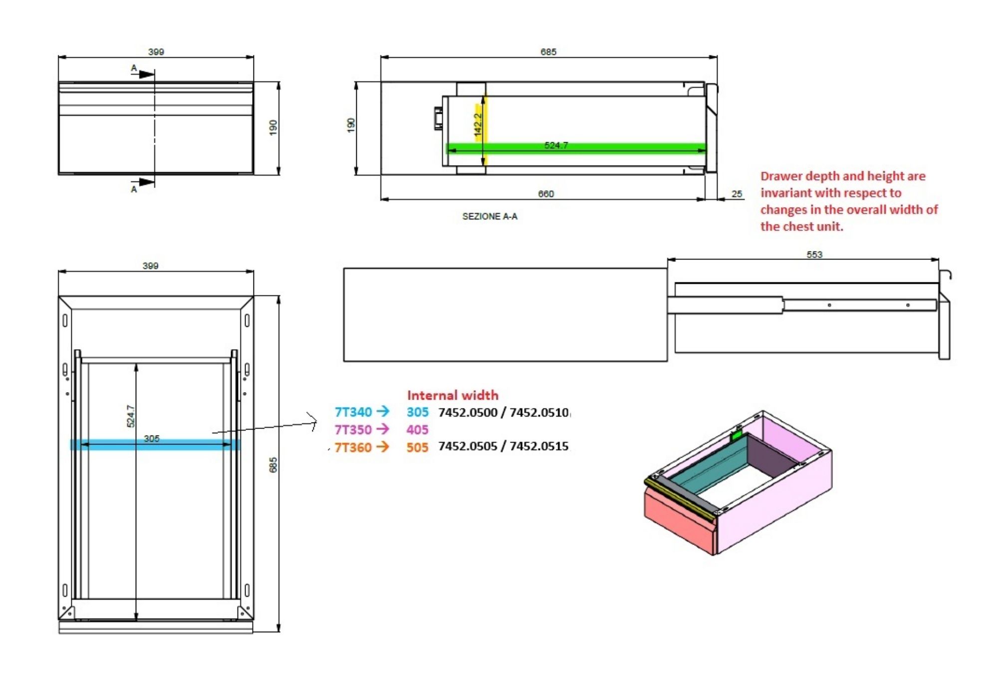 Picture of Reliance Medical Workplace BS8599-1 First Aid Kit with Aura3 Box Small