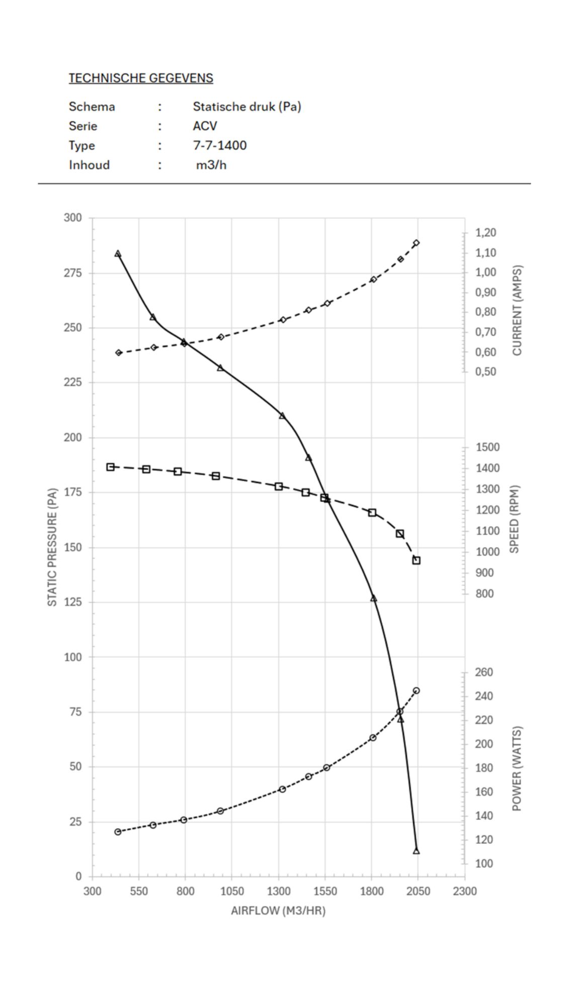 Picture of Tork Disposable Kitchen Cleaning Cloth W4 Dispenser
