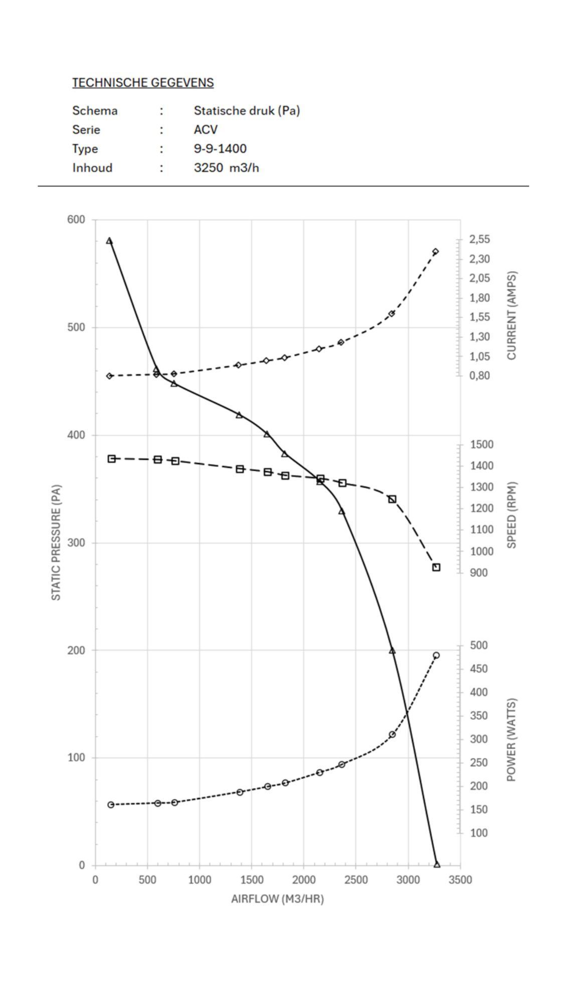 Picture of Nisbets Essentials Flat Pack 4 Shelf Unit Black Epoxy Coated 1830x1510x460mm