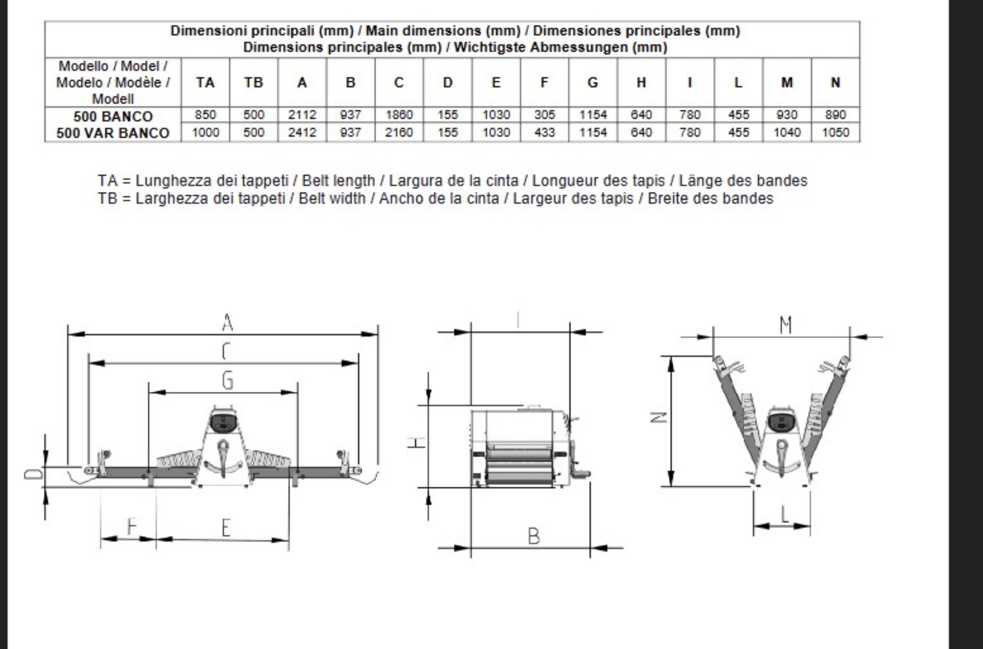 Picture of Scaritech Trolley for 20 & 40Ltr Containers
