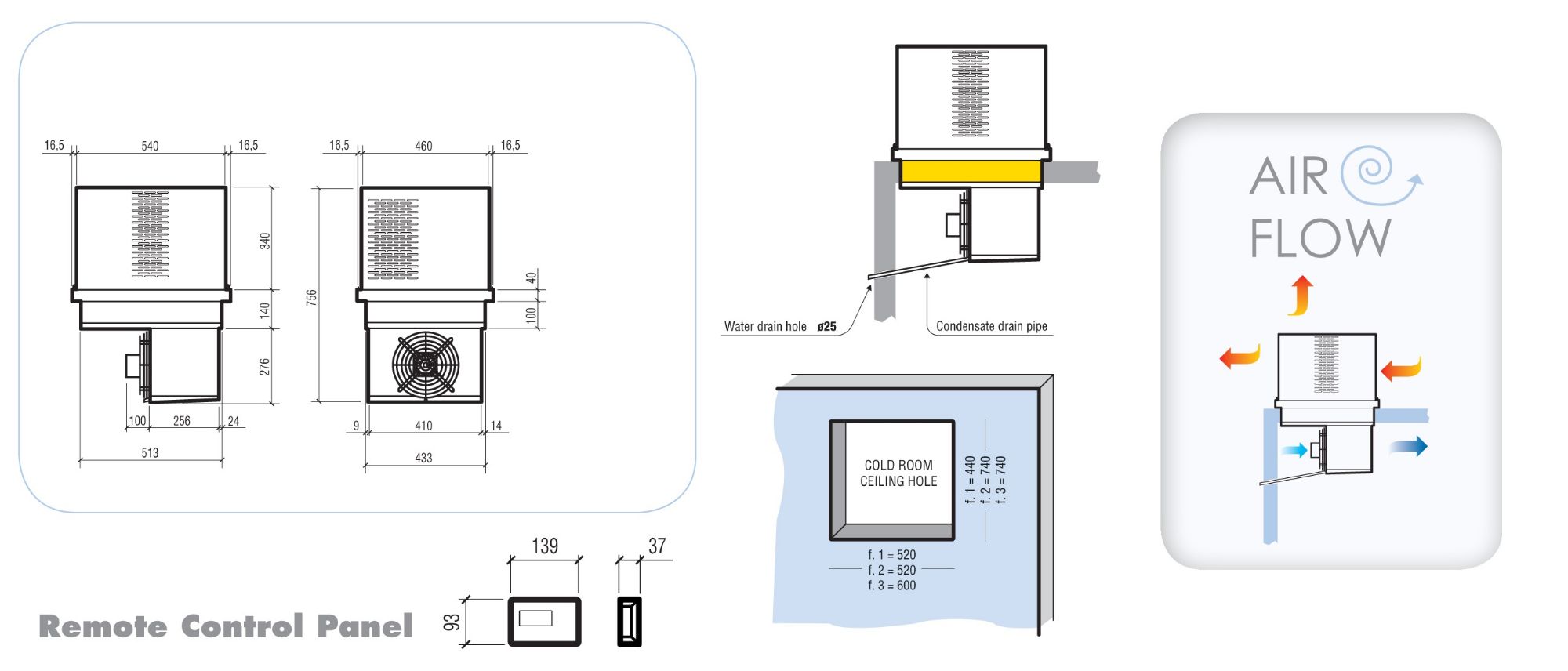Picture of ROOF-TOP POSITIVE MOUNTED UNIT 6-10,4 M3