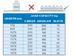 Picture of CombiSteel Shelving System 1375