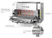 Picture of Casta BroilyGrill BRE7001 Heavy Duty Electric Overfired broiler - Steakhouse grill