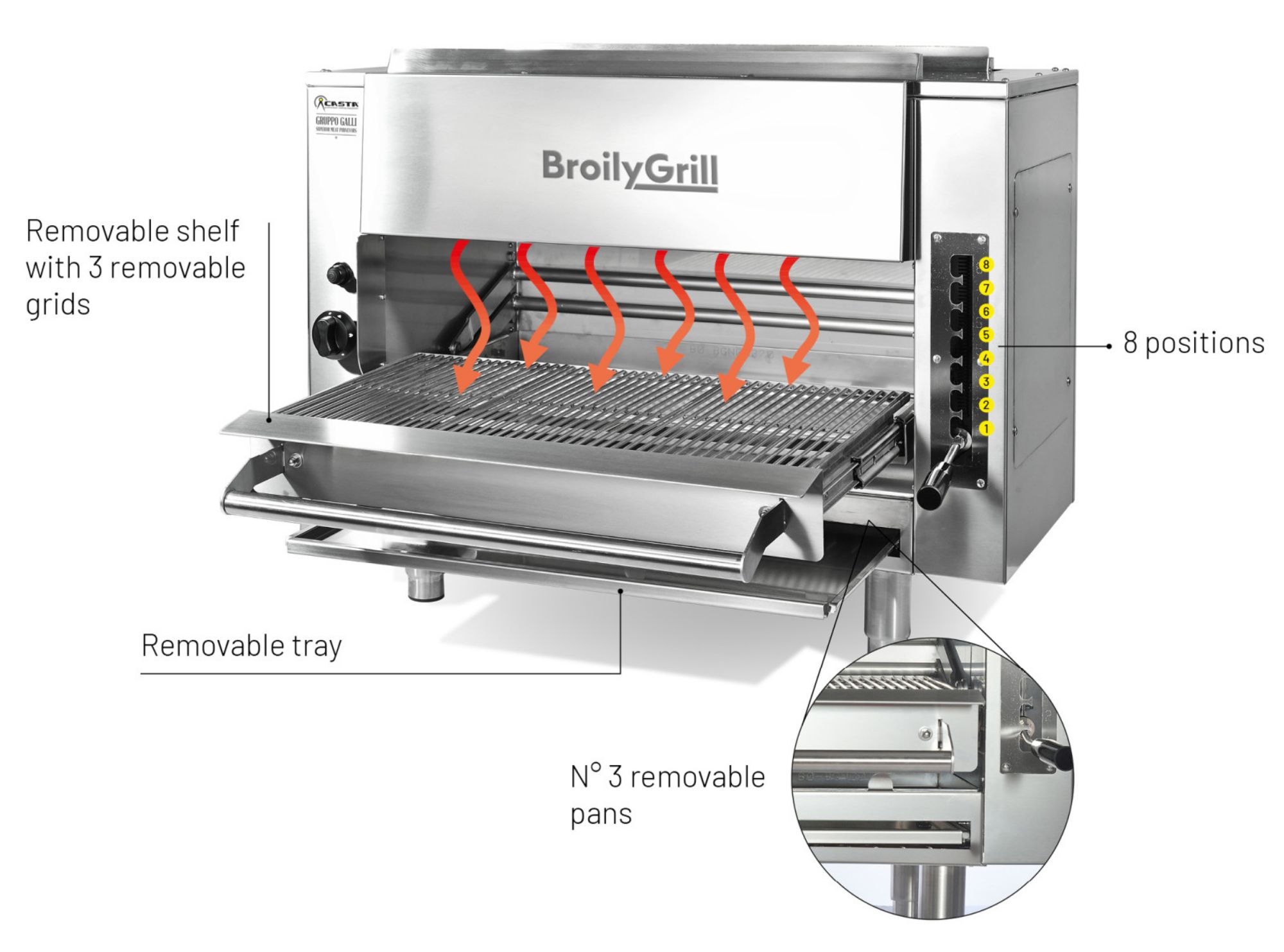 Picture of Casta BroilyGrill BRE7001 Heavy Duty Electric Overfired broiler - Steakhouse grill