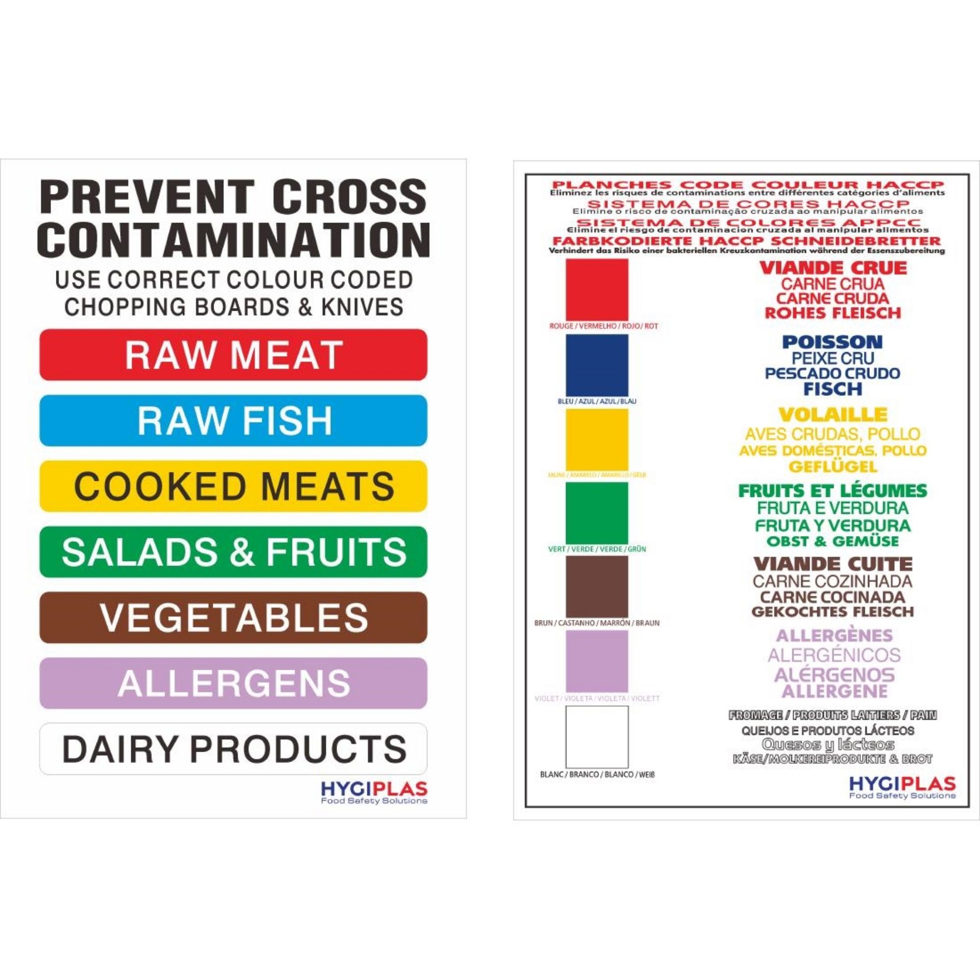 Picture of Hygiplas Colour-Coded 17-Piece Food Safety Starter Kit