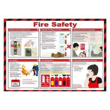 Picture of Mileta Fire Safety Poster 590x420mm