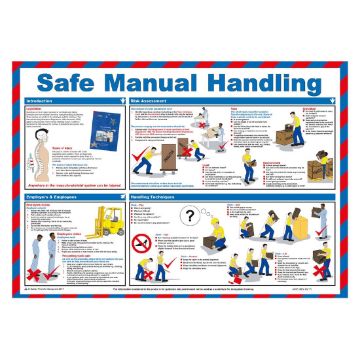 Picture of Mileta Safe Manual Handling Poster 590x420mm